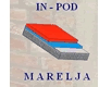 INDUSTRIJSKI PODOVI MARELJA