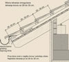 CAD detalji crijepa Kontinental Plus