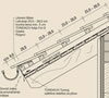 CAD detalji utorenog Biber crijepa