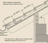 CAD detalji crijepa Landdach VZ