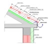 CAD detalji crijepa Ideal