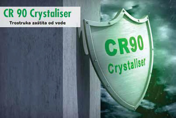 Ceresit sustavi za hidroizolaciju