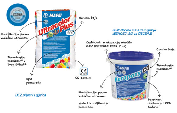 Mase za fugiranje - klasifikacija 16