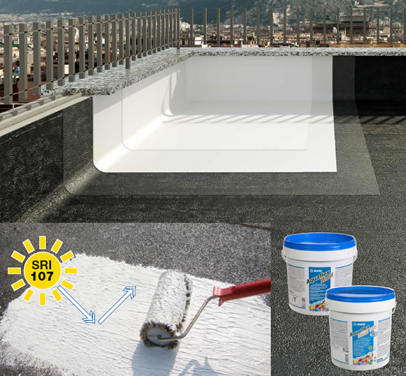 Elastična membrana za hidroizolaciju AQUAFLEX ROOF PLUS