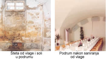 Tehnologija moderne sanacije građevina
