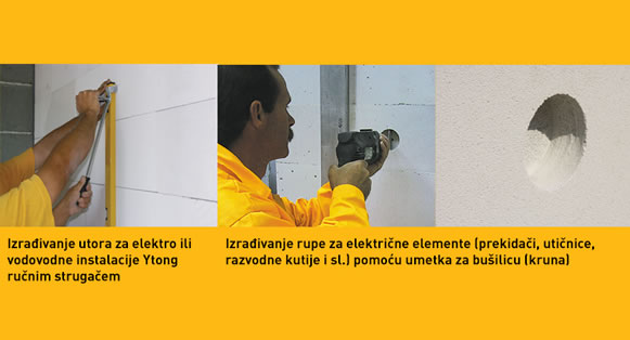Elektro i druge instalacije