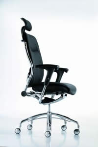 Ergonomija