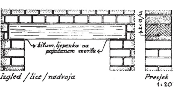 Nadvoji od drvenih greda
