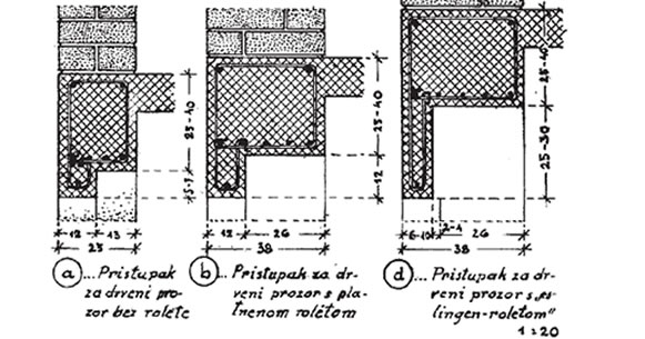 Armiranobetonski nadvoji
