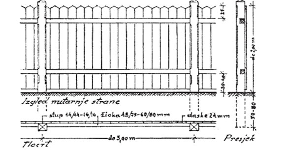 Drvene ograde