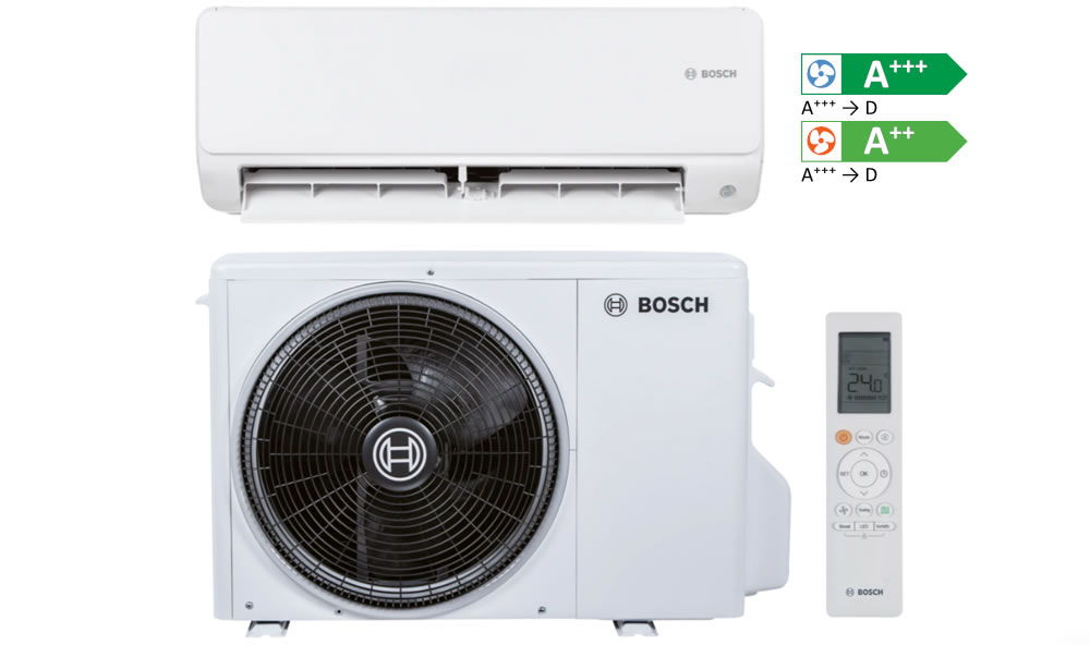 Klima uređaj Climate 6000i - Ugodna temperatura uz minimalnu potrošnju električne energije