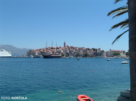 Turistička destinacija = imidž