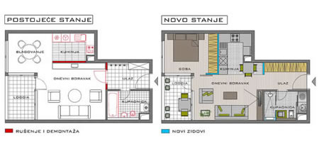 Novogradnja u centru grada (stan od 40 m2)