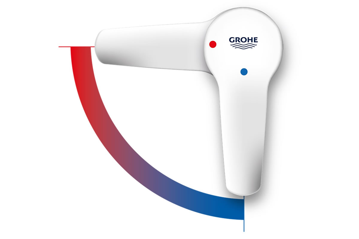 Uštedite energiju uz GROHE Energy Saving slavine