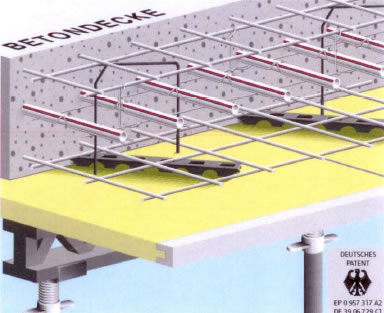 UPONOR TABS: Novi pristup učinkovitom grijanju i hlađenju