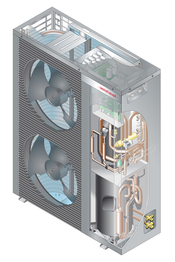 Splitblock® dizalice topline WSB (6 do 18 kW) i WSB kompakt (6 do 10 kW)