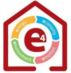 Online E4-kalkulator za energetsku učinkovitost - Naš savjet: Probajte