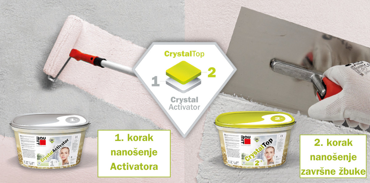 Pobijedi vrućinu i zaštiti fasadu od prljavštine uz Baumit CrystalSet