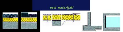 Hidroizolacijske Sintofoil - membrane (čvrste, trajne, elastične i plastične)