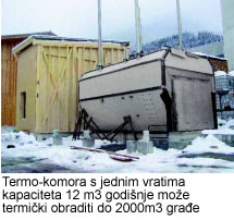 Kako instalirati sustav za termičku obradu drva