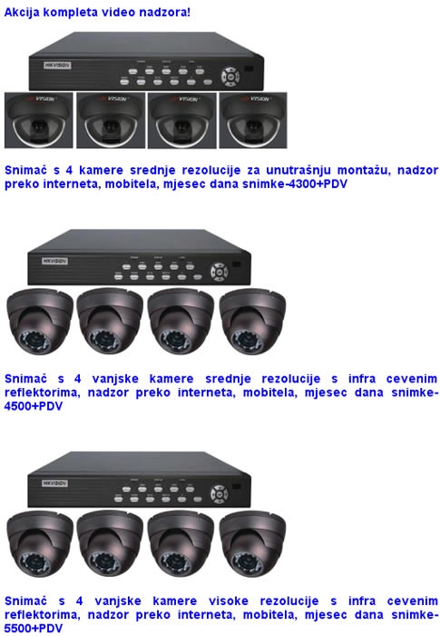 Video nadzorni sistemi, IP video nadzorni sistemi, IP nadzorne kamere i megapixel kamere