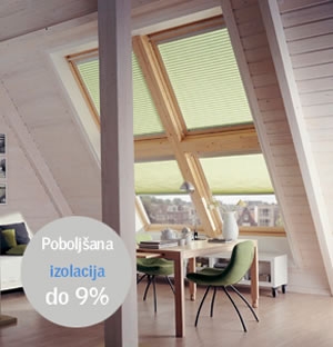 VELUX plisirana sjenila za krovne prozore