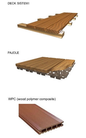 Podovi za terase - Deck sistemi, Pajole, WPC (wood plastic composite)