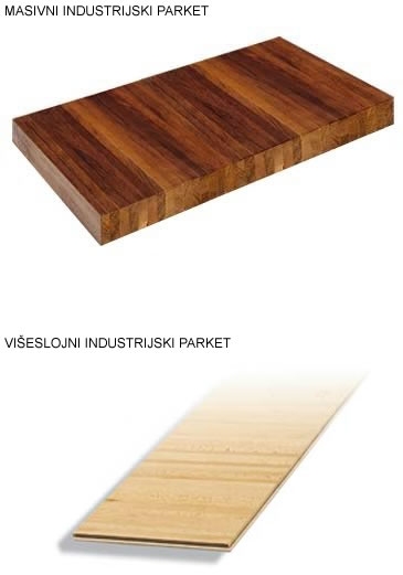 Industrijski parket (masivni, višeslojni)