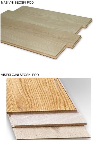 Seoski podovi (masivni, višeslojni)