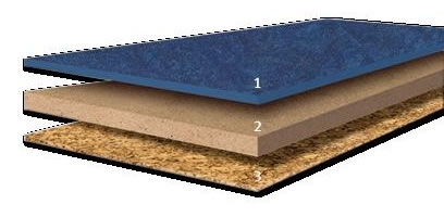 Linoleum