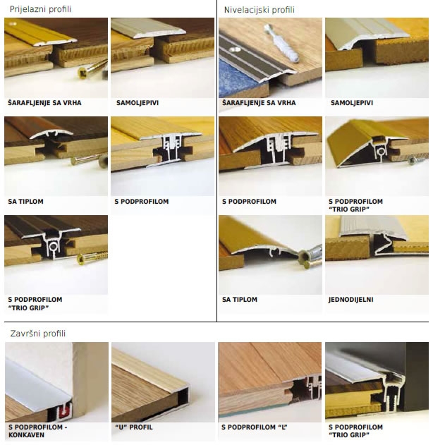 Profili za podove (PVC, aluminij, mesing, inox)