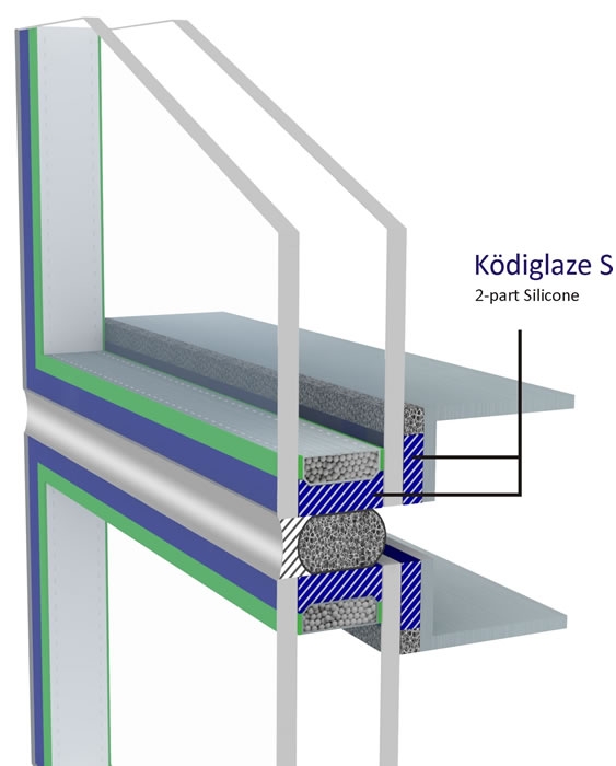 Ködiglaze S - specijalni silikon za strukturalne fasade
