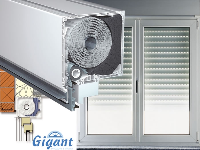 Gigant PVC rolete