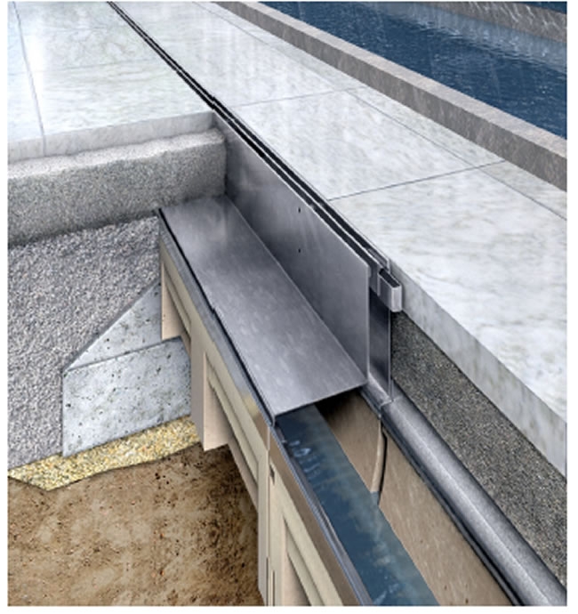 Kanali za linijsku odvodnju ACO DRAIN® SlotTop