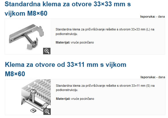 Pričvrsne kleme za podne metalne rešetke