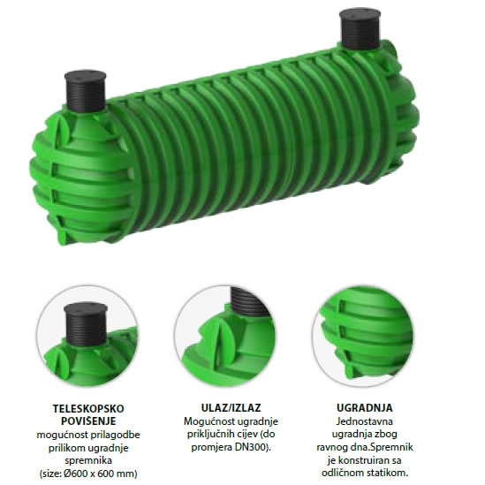 Spremnik za vodu ROTERRA 22.000 - 50.000 L