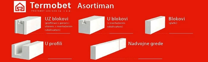 TERMOBET Porobeton blokovi za vanjske i unutarnje zidove