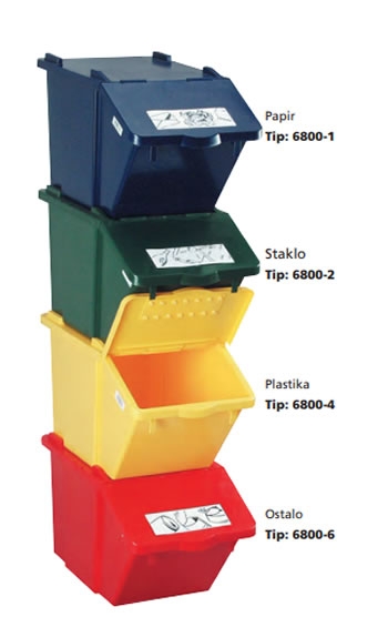 Plastične kante za interijere
