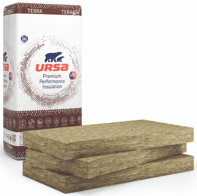 Mineralna vuna URSA Terra 66Ph - toplinska i zvučna izolacija za tavane, montažne konstrukcije, zidove i stropove kontejnera