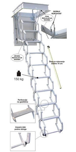 Metalne tavanske sklopive stepenice tip HARMO LUX