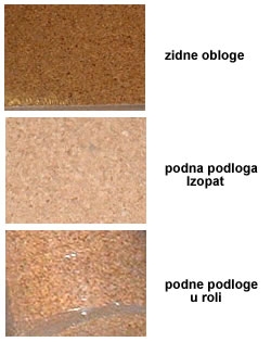 Pluto obloge