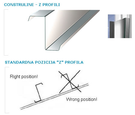 Z, C, U profili - LINDAB CONSTRULINE