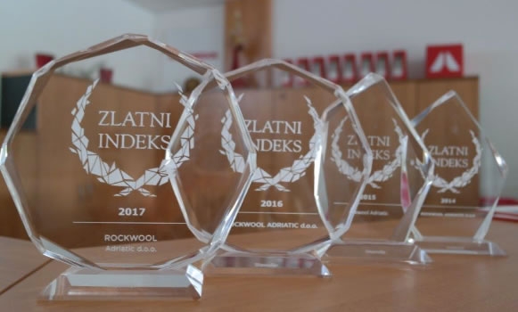ROCKWOOL raspisao natječaj za prestižne stipendije 12. godinu zaredom