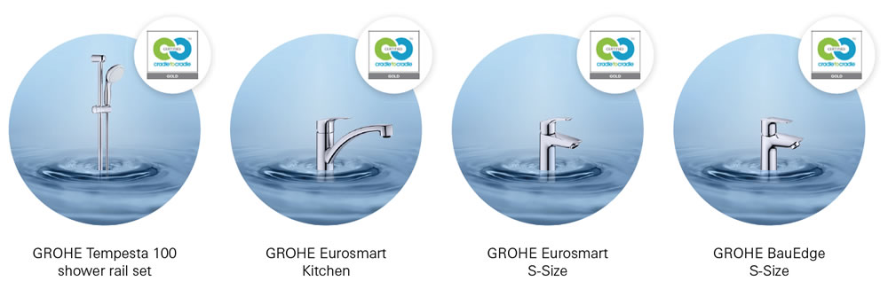 GROHE Cradle to Cradle Certified ® proizvodi pioniri samoodrživosti i kružnog gospodarstva