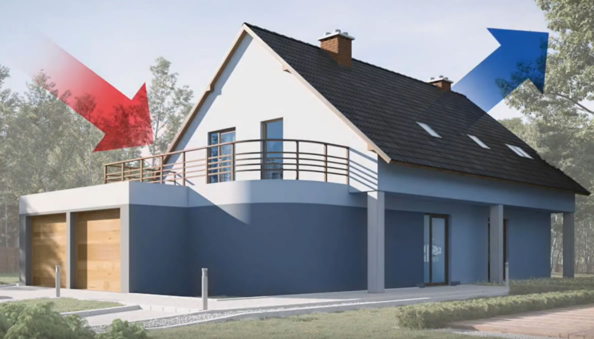 Vodič za energetsku obnovu obiteljskih kuća 2024.