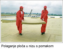 Preporuke za ugradnju toplinske izolacije od kamene vune na ravnim krovovima