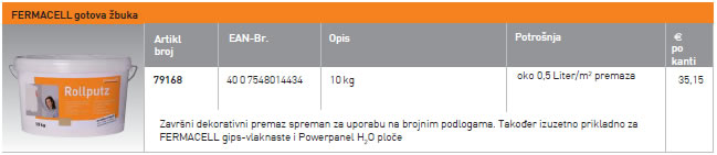 Pribor za FERMACELL Powerpanel H2O
