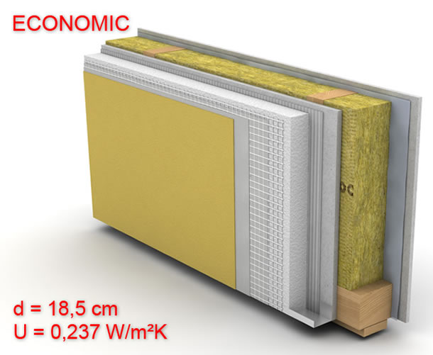 Niskoenergetske montažne kuće - SISTEM ECONOMIC