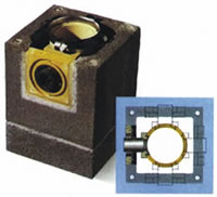 Sistem dimnjaka QUADRO