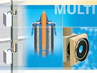 Sistem dimnjaka SCHIEDEL MULTI